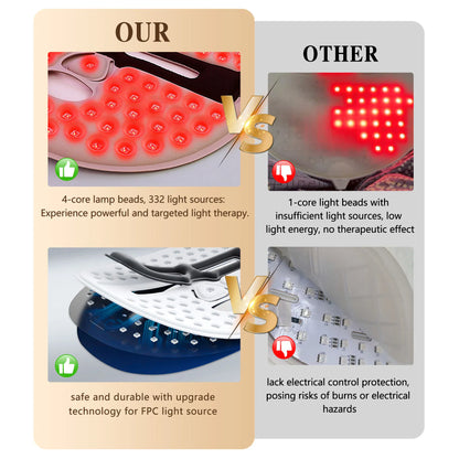 LED Red Light Therapy Face Mask for Skincare