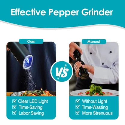 Automatic Electric Salt & Pepper Grinder with Gravity Sensor