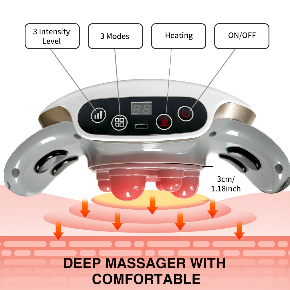 Cordless Heated Deep Tissue Massager for Instant Pain Relief