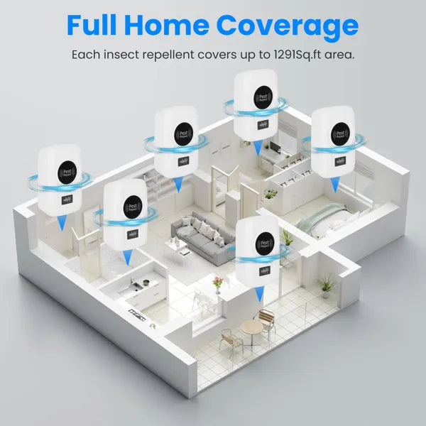 6-Pack Ultrasonic Pest Repeller Plug-In for Home