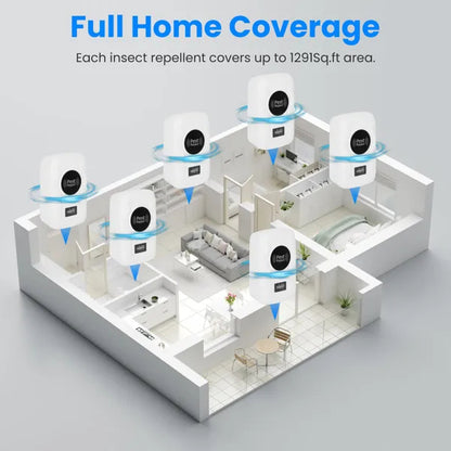 6-Pack Ultrasonic Pest Repeller Plug-In for Home