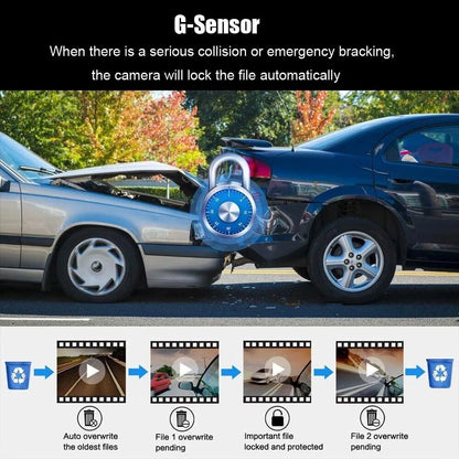1080P Dual Lens Dash Cam with Front & Interior Camera