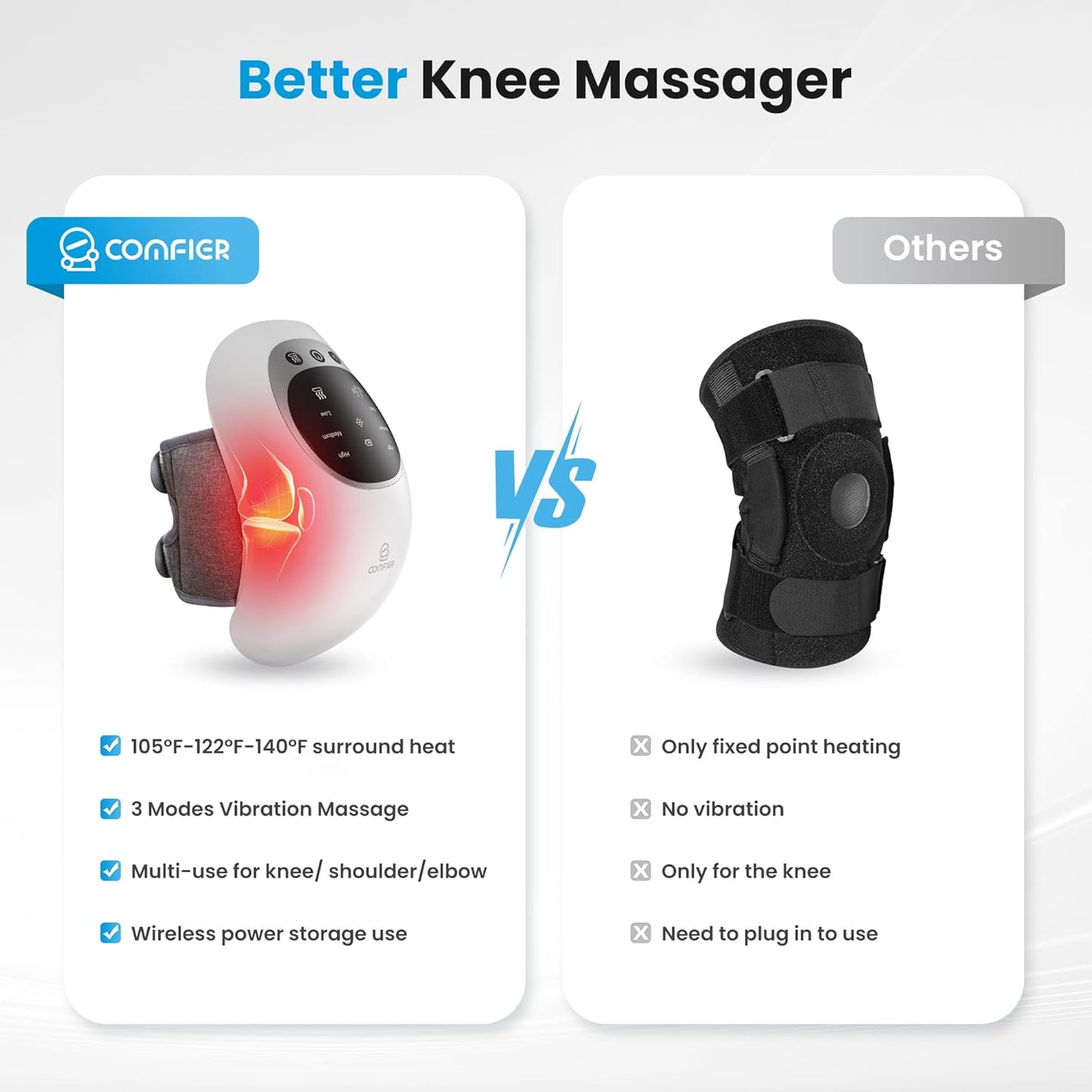 Heated Knee Massager with Heat & Vibration – Deep Heat Therapy for Fast Pain Relief